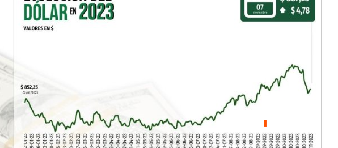 Captura de pantalla 2024-03-11 110344